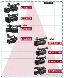 索尼手持式摄录一体机各机型分别有何独特优势？横空出世的4K神机PXW-Z150 