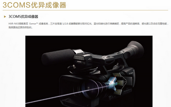 索尼HXR-NX3专业手持式存储卡高清摄录一体机