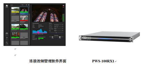 索尼无线解决方案，打造高质量、低成本的现场节目制作工作流程