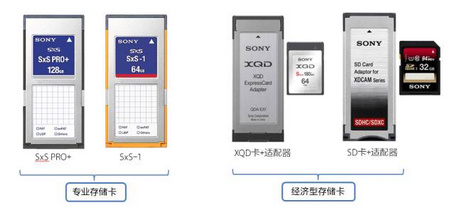 索尼手持式摄录一体机各机型分别有何独特优势?“机王”PXW-280 索尼手持式摄录一体机各机型分别有何独特优势?“机王”PXW-280