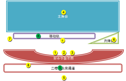 中央电视台春晚