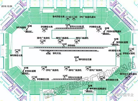 2017江苏跨年演唱会HD、4K、HDR制作技术解析 2017江苏跨年演唱会HD、4K、HDR制作技术解析