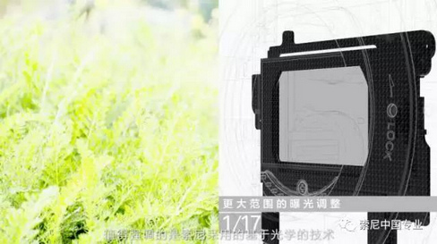 无级可调电子ND滤镜黑科技解密 无级可调电子ND滤镜黑科技解密
