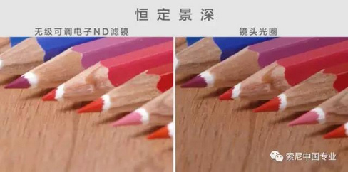 无级可调电子ND滤镜黑科技解密 无级可调电子ND滤镜黑科技解密
