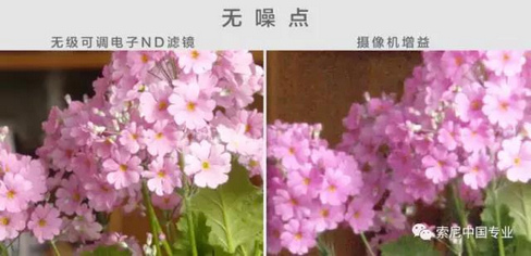 无级可调电子ND滤镜黑科技解密 无级可调电子ND滤镜黑科技解密
