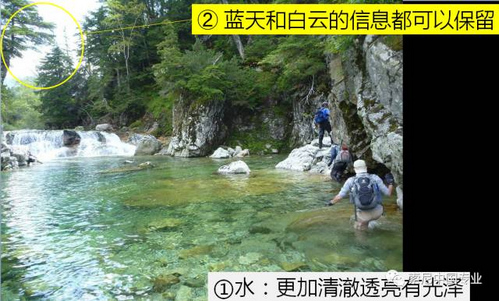 索尼新武器 HLG,让 HDR 飞入百姓家 索尼新武器 HLG,让 HDR 飞入百姓家