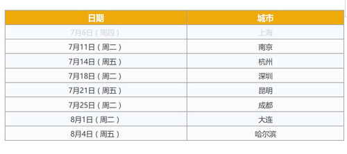 与精英同行,2017索尼超级视频大赛于上海开启七年之约 与精英同行,2017索尼超级视频大赛于上海开启七年之约