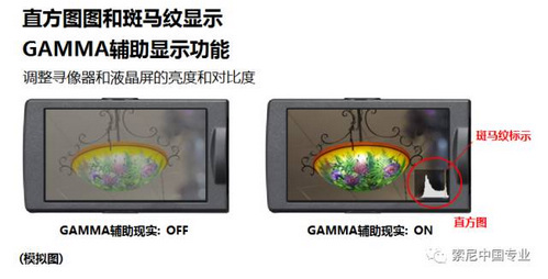 索尼PXW-Z150的Ver2.02固件升级来了!HLG/HDR就在现在 索尼PXW-Z150的Ver2.02固件升级来了!HLG/HDR就在现在