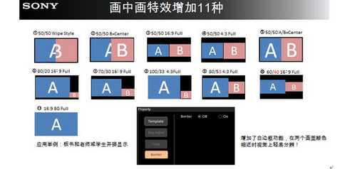 BIRTV2017期间索尼推出MCX-500 V2.0固件升级版本 BIRTV2017期间索尼推出MCX-500 V2.0固件升级版本