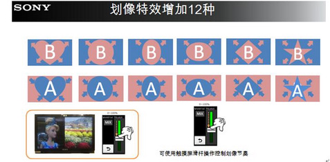 BIRTV2017期间索尼推出MCX-500 V2.0固件升级版本 BIRTV2017期间索尼推出MCX-500 V2.0固件升级版本