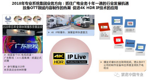 索尼中国总裁高桥洋用三个成语道出索尼复兴“中国引擎”的成功秘诀 索尼中国总裁高桥洋用三个成语道出索尼复兴“中国引擎”的成功秘诀