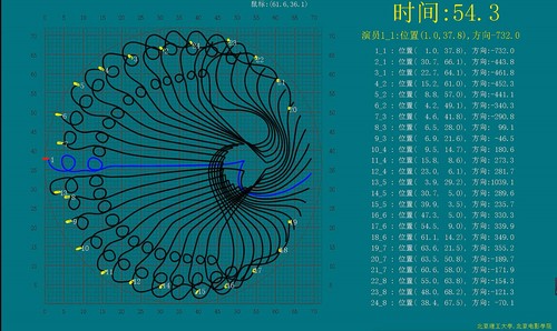 揭秘“北京8分钟”背后的技术团队 揭秘“北京8分钟”背后的技术团队