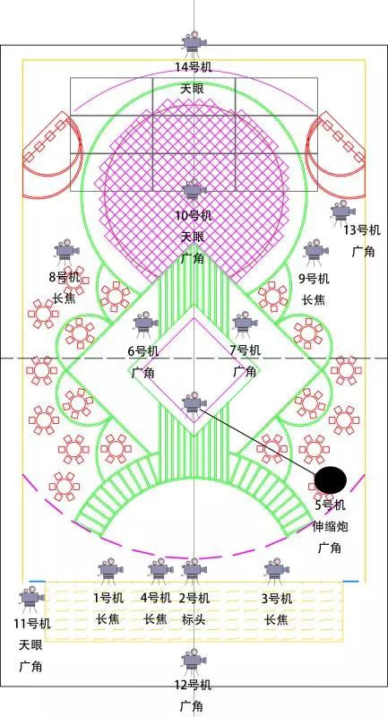 全国第一个4KHDR/IP/REMI演播室,呈现首场4K HDR春晚 全国第一个4KHDR/IP/REMI演播室,呈现首场4K HDR春晚