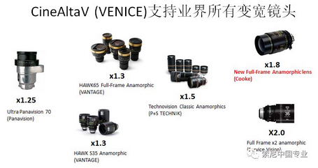 Sony CineAltaV摄影机V3.0固件发布! Sony CineAltaV摄影机V3.0固件发布!