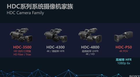 有多款4K摄像机和解决方案在展会中首次亮相 有多款4K摄像机和解决方案在展会中首次亮相