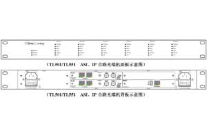 ASI、IP合路光端机