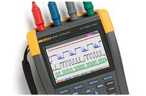 Fluke Scopemeter 190 Series II系列四通道示波表