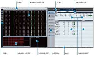 TrinityAres-SignalEye码流分析系统