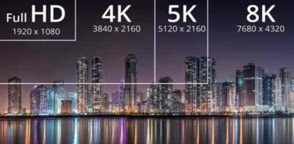 超高清视频产业：未来五年是发展黄金期