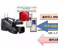 方便快捷 融会贯通 索尼XPRI非编系统在电视转播车中的应用
